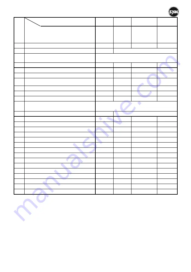 Sym CRUiSYM Owner'S Manual Download Page 91