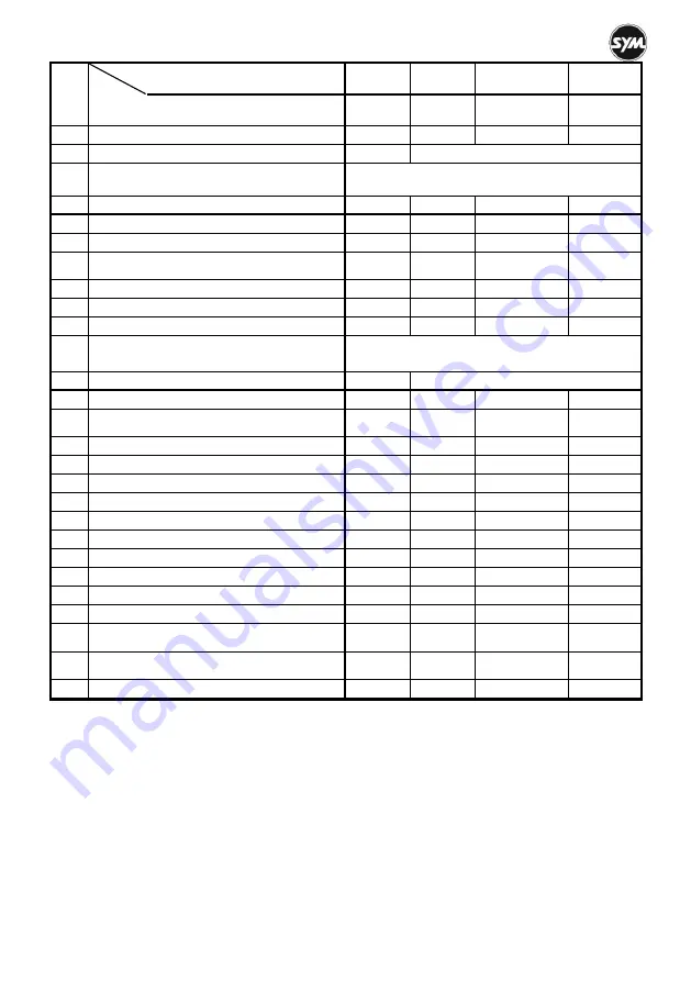 Sym CRUiSYM Owner'S Manual Download Page 151