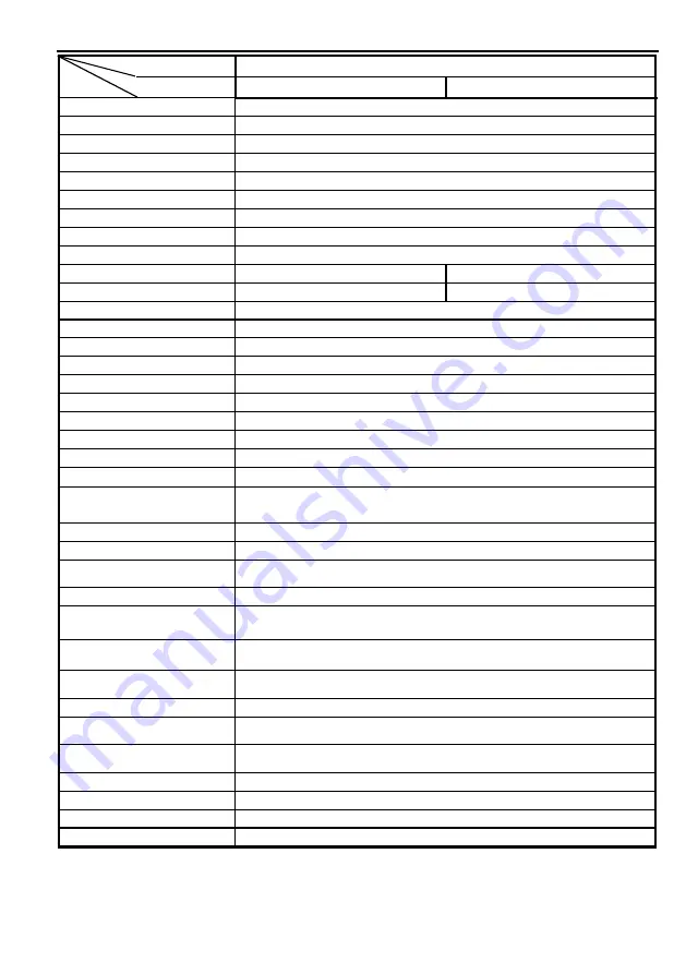 Sym Fiddle III 125i CC Manual Download Page 54