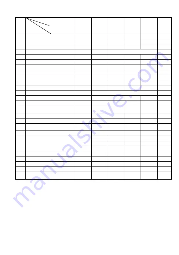 Sym Fiddle III 125i CC Manual Download Page 82