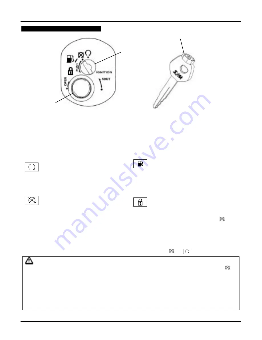 Sym HU05 Series Instruction Manual Download Page 7