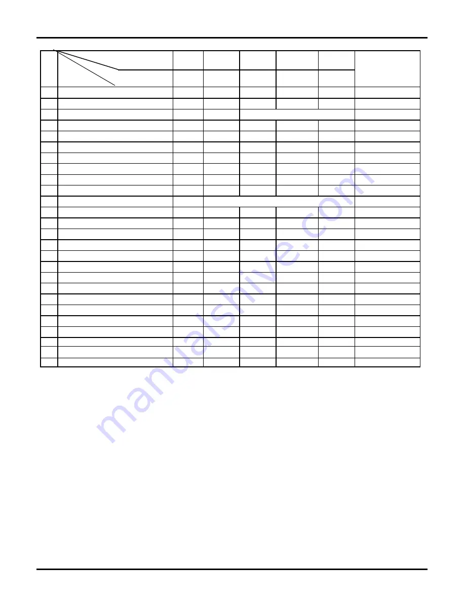 Sym HU05 Series Instruction Manual Download Page 24