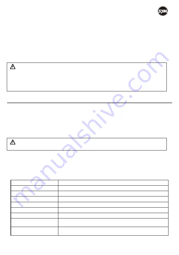 Sym Joymax Z LW12W1-EU Owner'S Manual Download Page 22