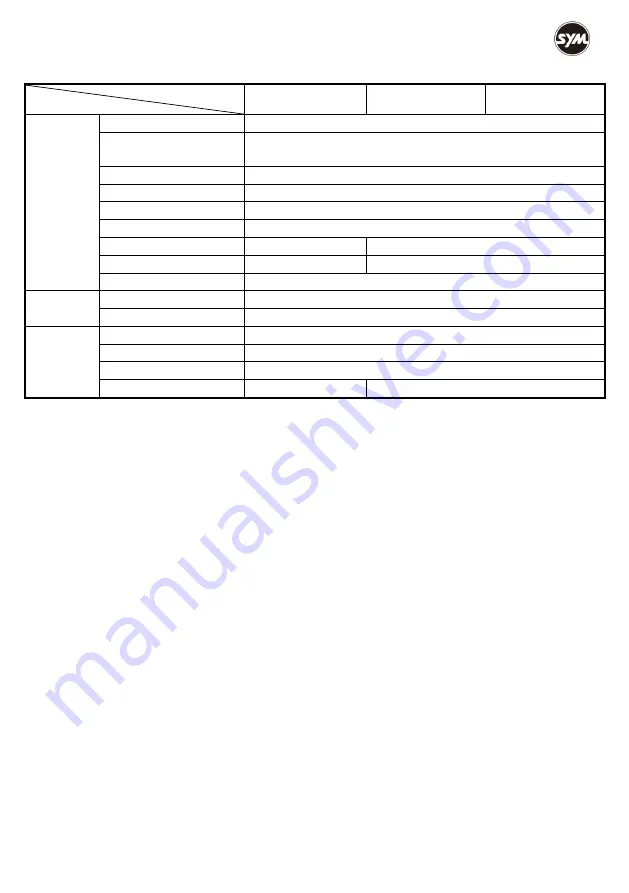 Sym Joymax Z LW12W1-EU Owner'S Manual Download Page 105