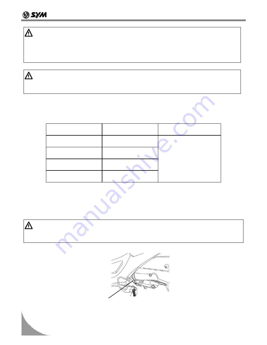 Sym MaxSym 600i ABS User Manual Download Page 28