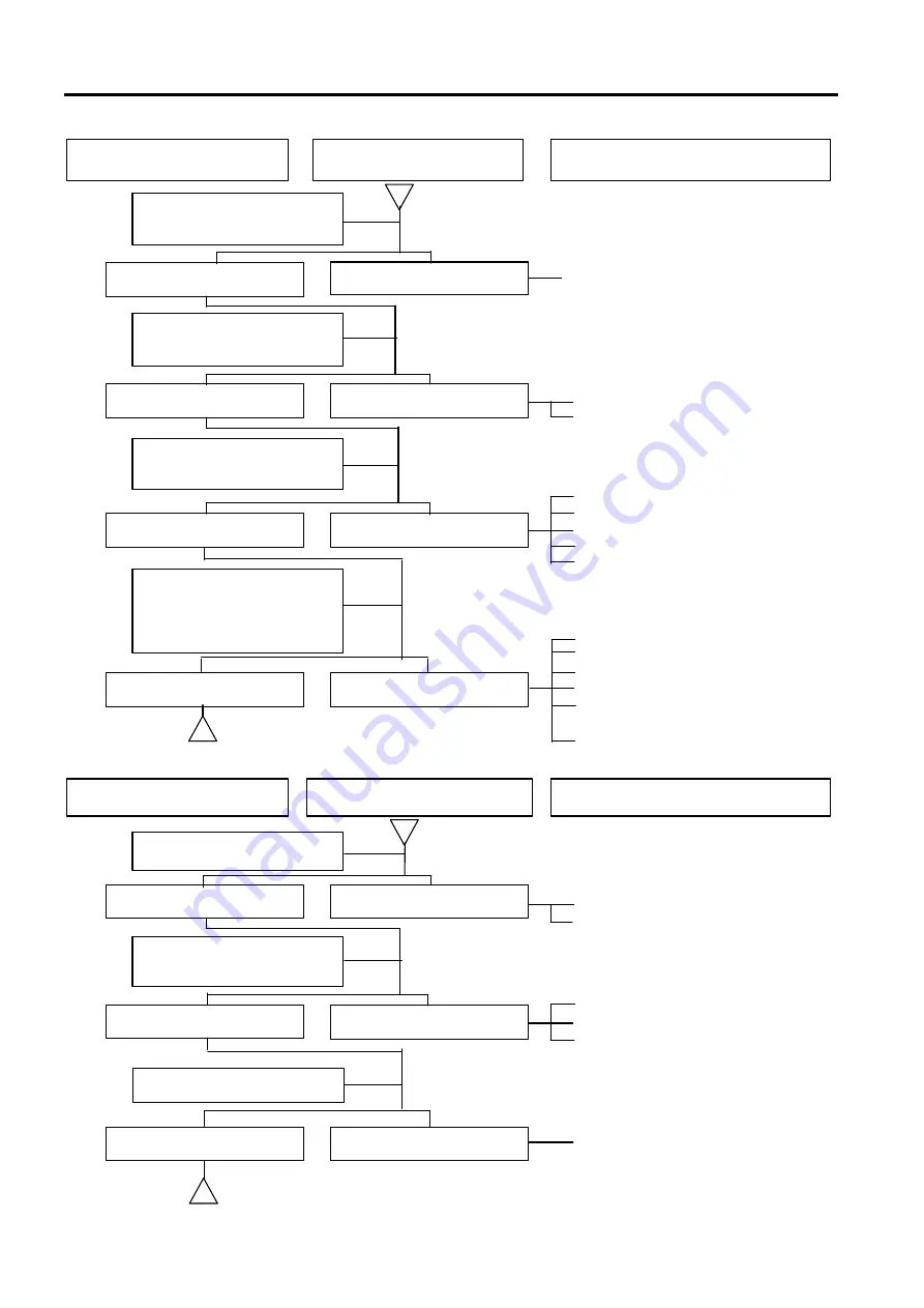 Sym SYM series Manual Download Page 14