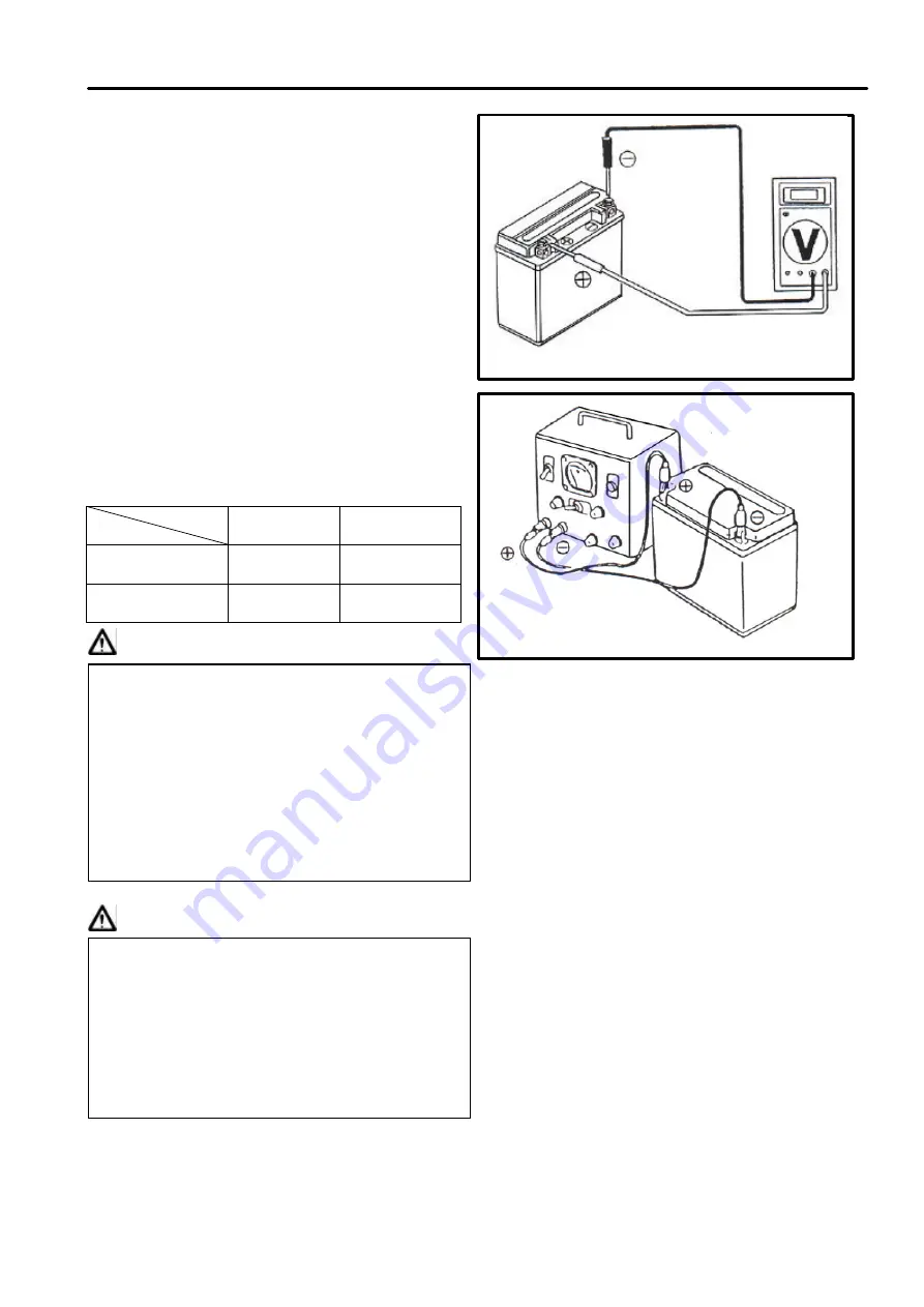 Sym SYM series Manual Download Page 76