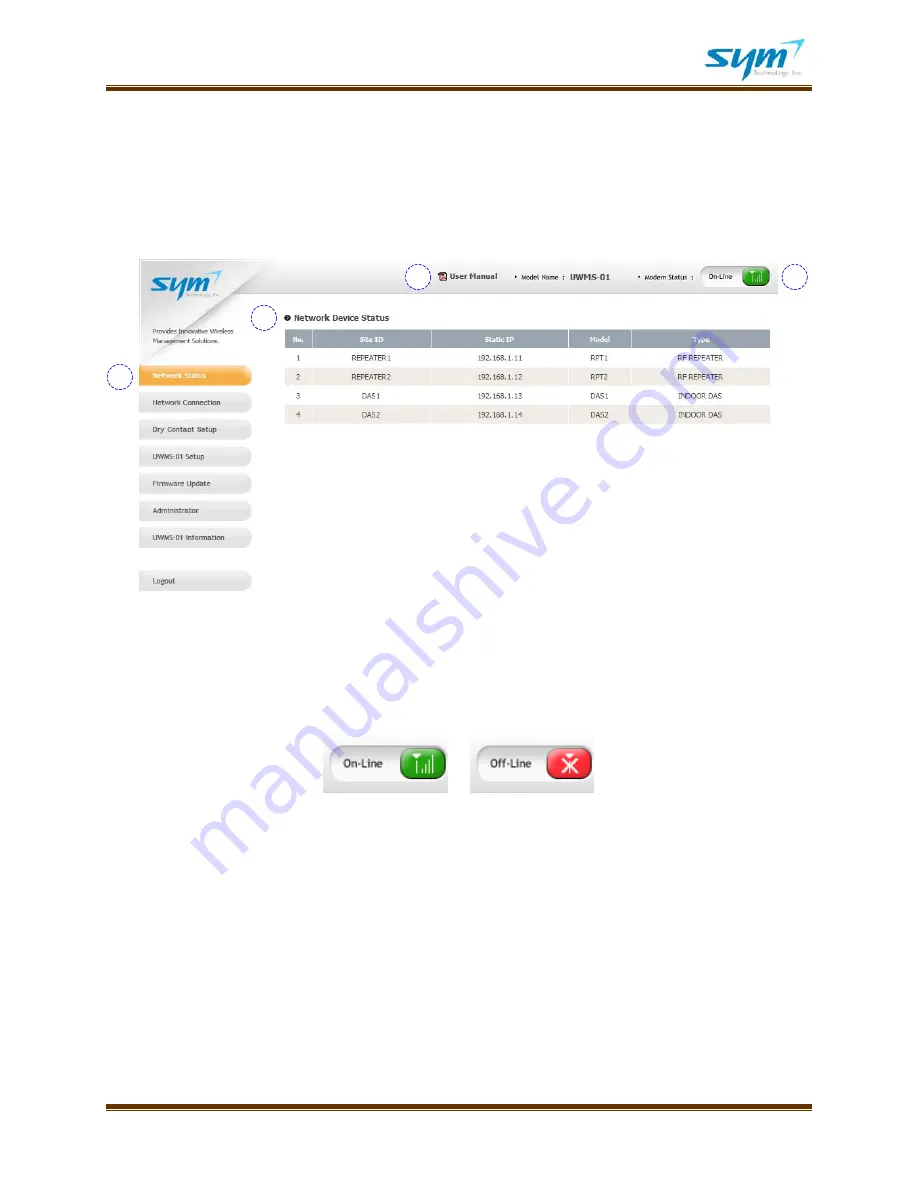 Sym uwms-01 User Manual Download Page 9