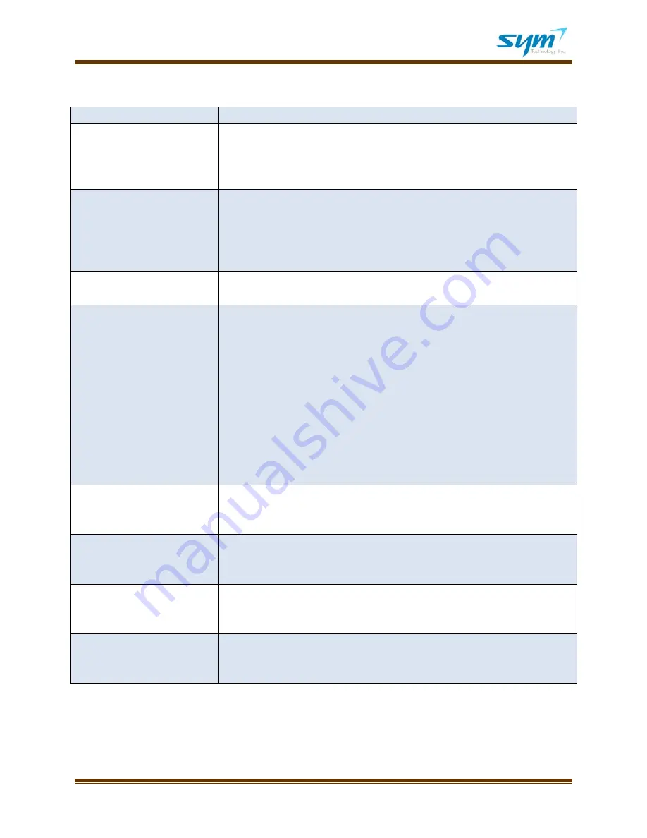 Sym uwms-01 User Manual Download Page 23