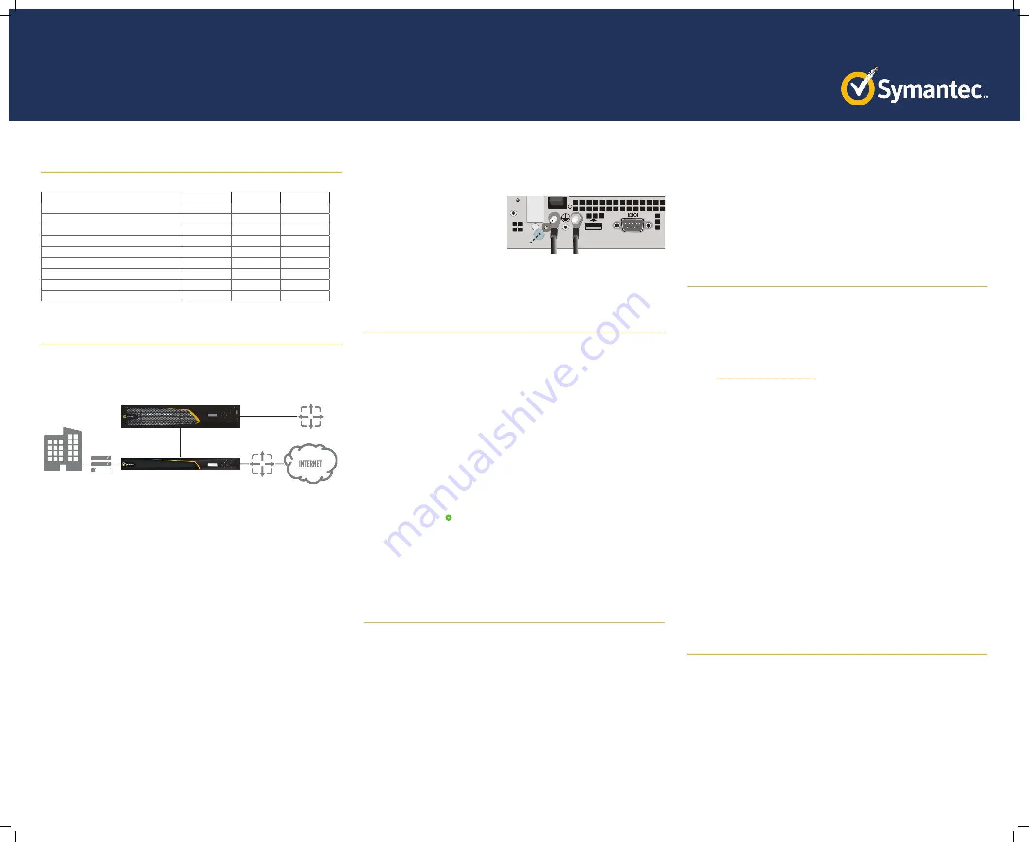 Symantec CAS S200 Скачать руководство пользователя страница 1