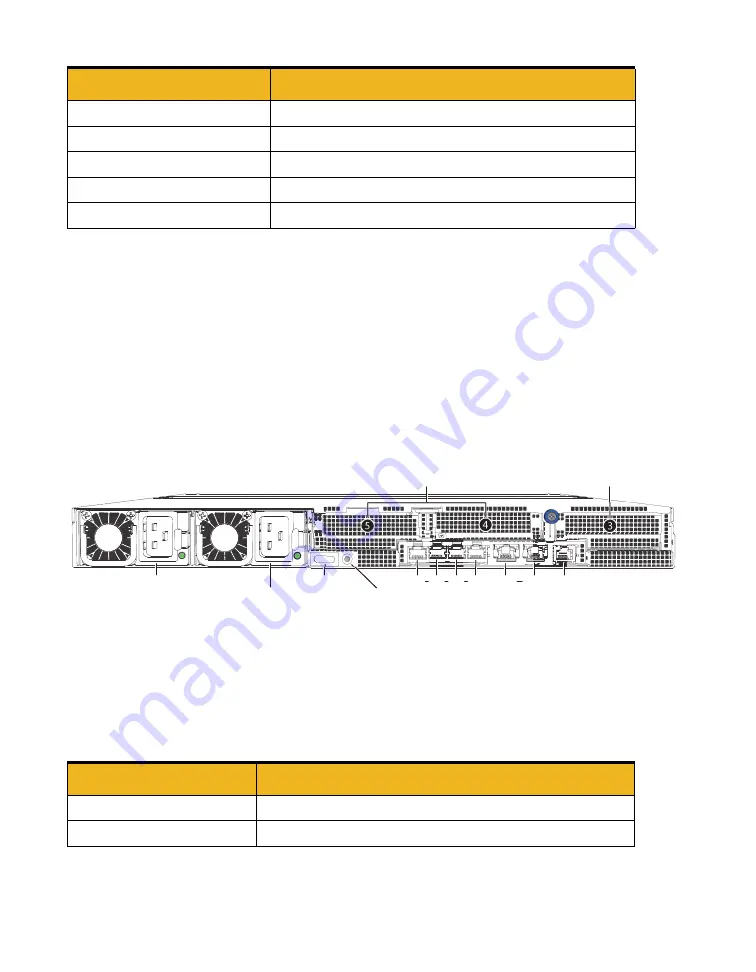 Symantec S450 Series Safety And Compliance Manual Download Page 58