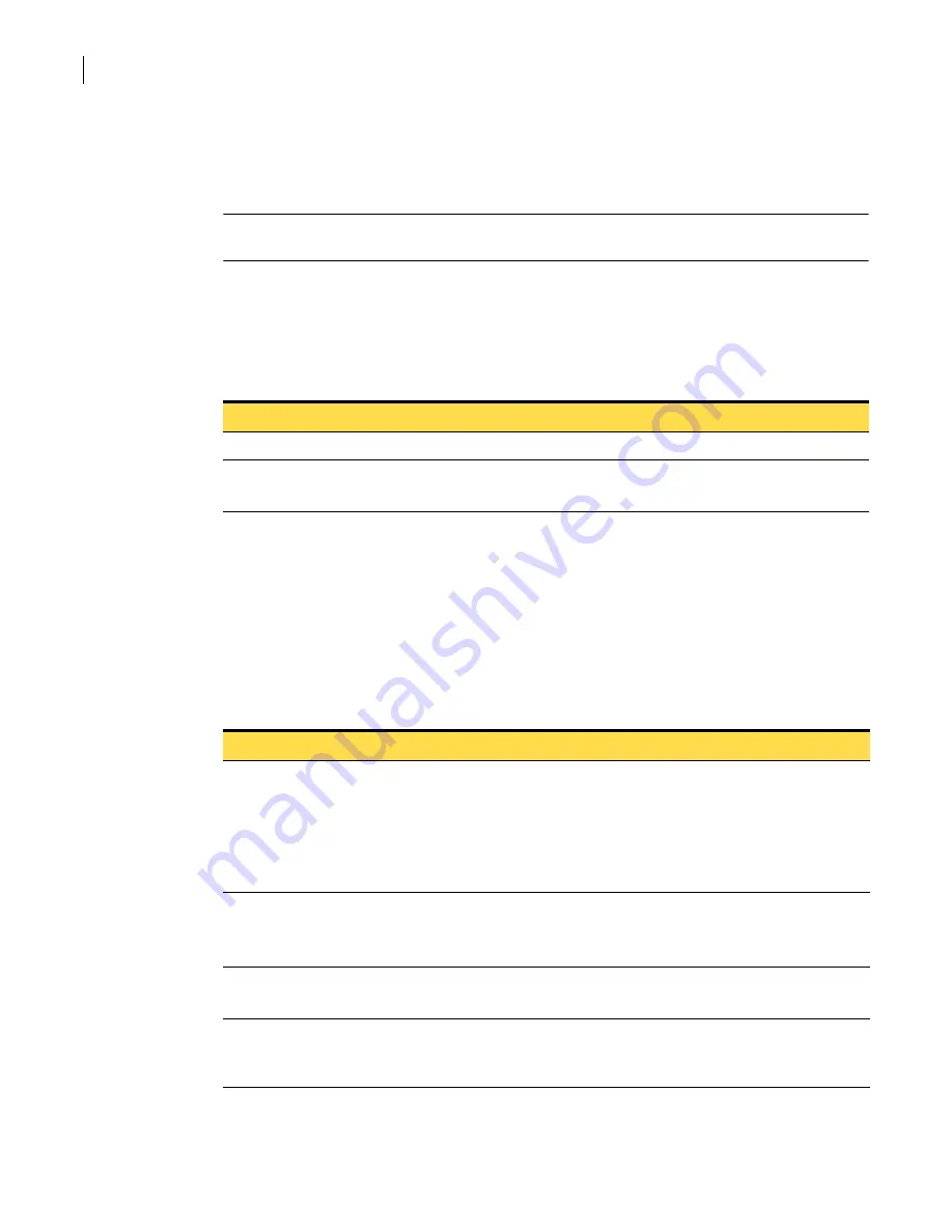 Symantec Security 5600 Series, Security 5400 Series,Clientless VPN 4400 Series Administration Manual Download Page 595