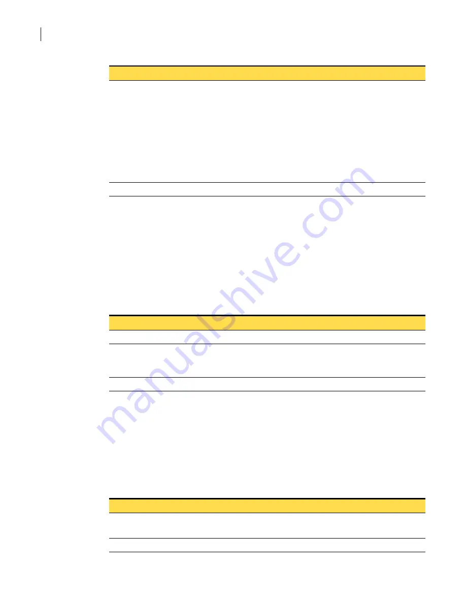 Symantec Security 5600 Series, Security 5400 Series,Clientless VPN 4400 Series Administration Manual Download Page 775