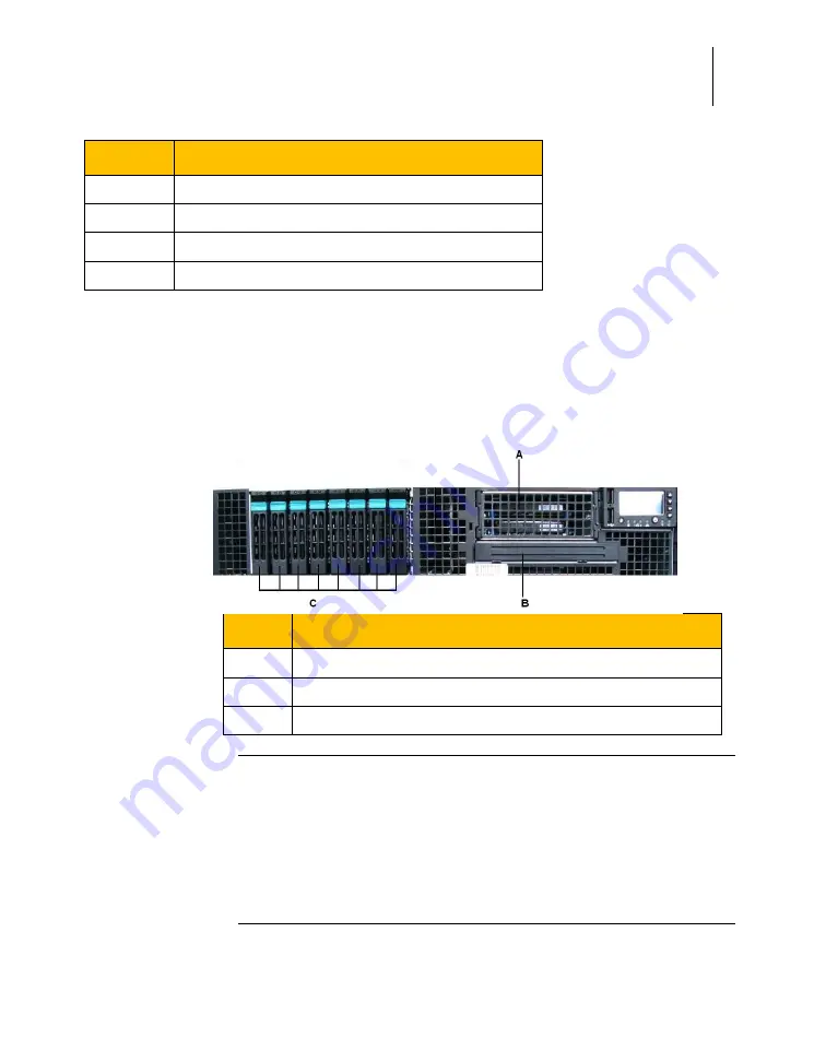 Symantec Shelf NetBackup 5220 Safety Manual Download Page 39