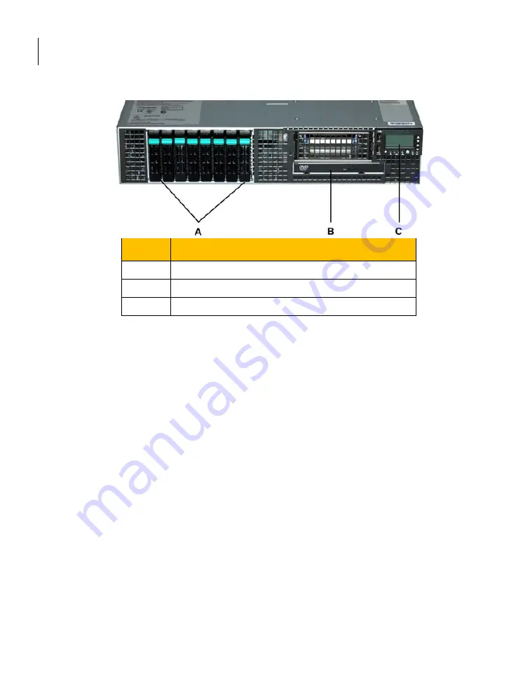 Symantec SIEM 9700 Series Hardware Troubleshooting Manual Download Page 14