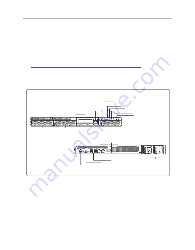 Symantec SV2800 Safety And Regulatory Compliance Manual Download Page 74