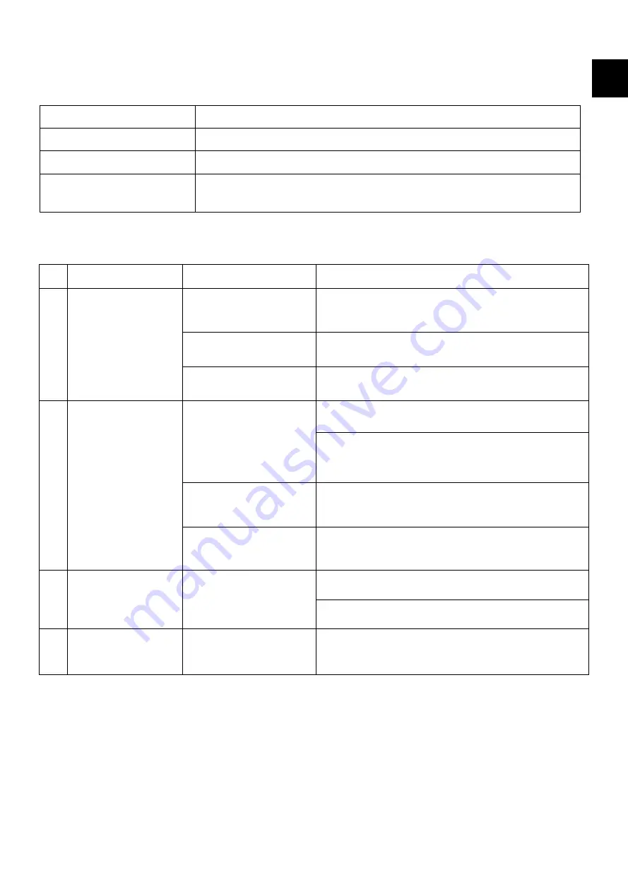 Symbo WEEBOT W130 User Manual Download Page 11