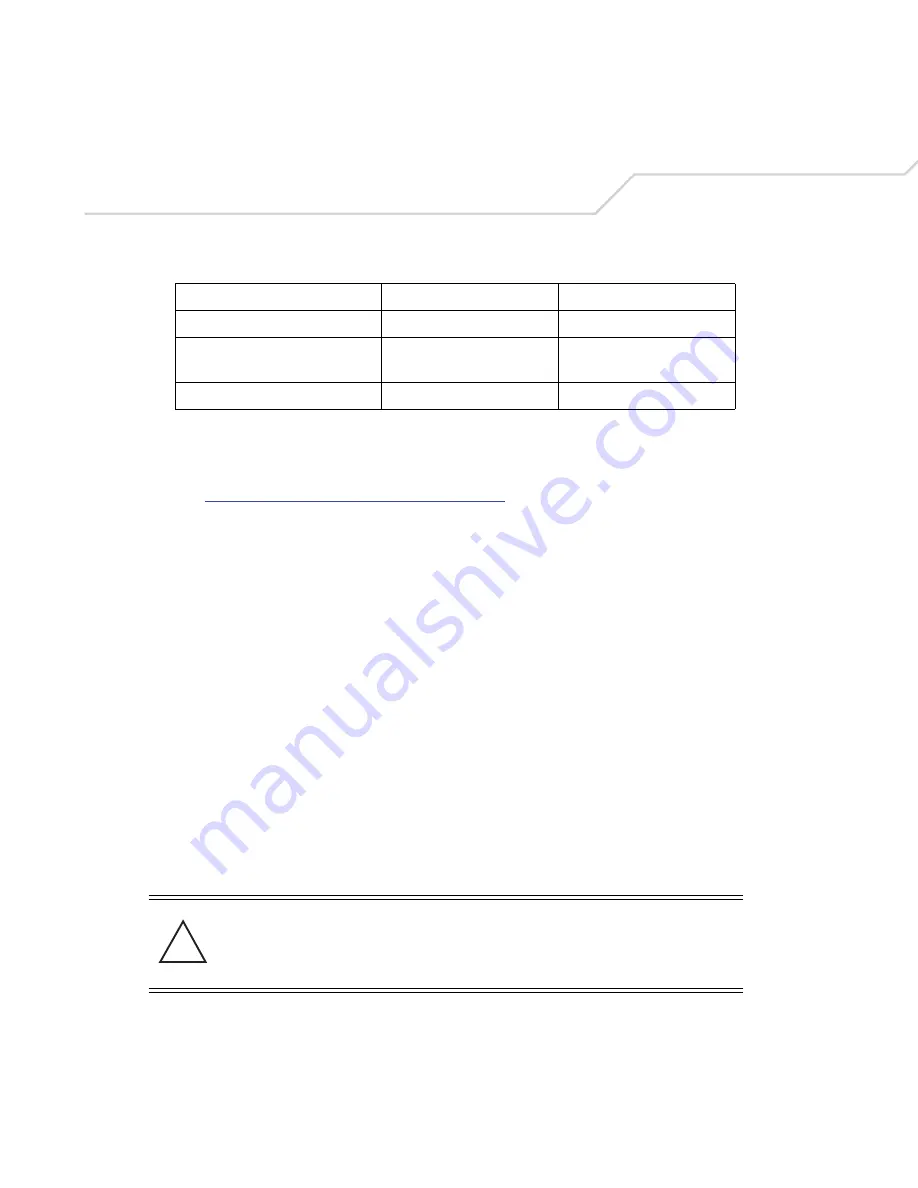 Symbol AP-5131 Скачать руководство пользователя страница 12