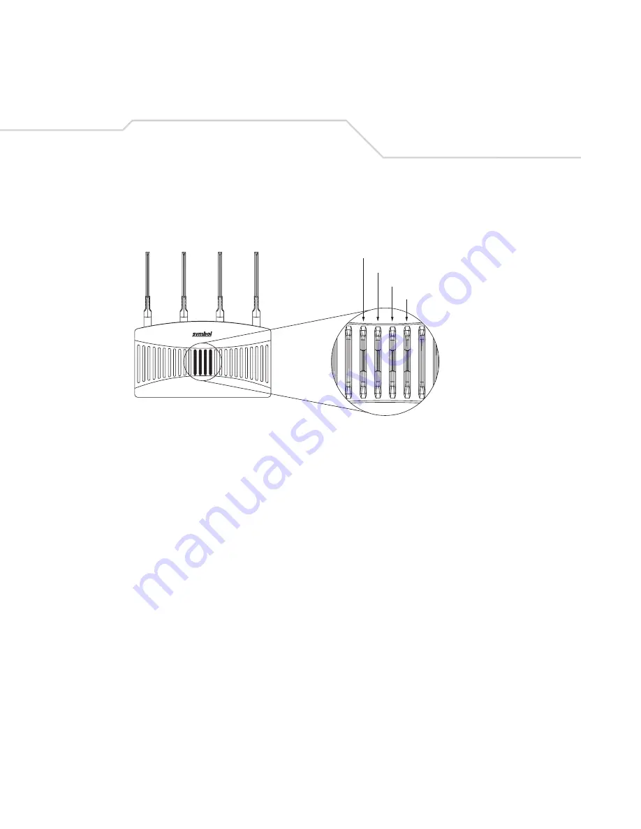 Symbol AP-5131 Скачать руководство пользователя страница 25