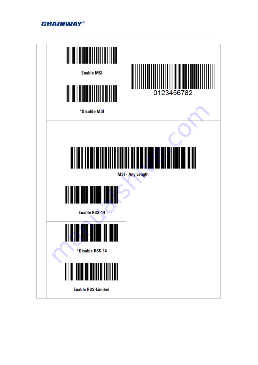 Symbol c2000 User Manual Download Page 61