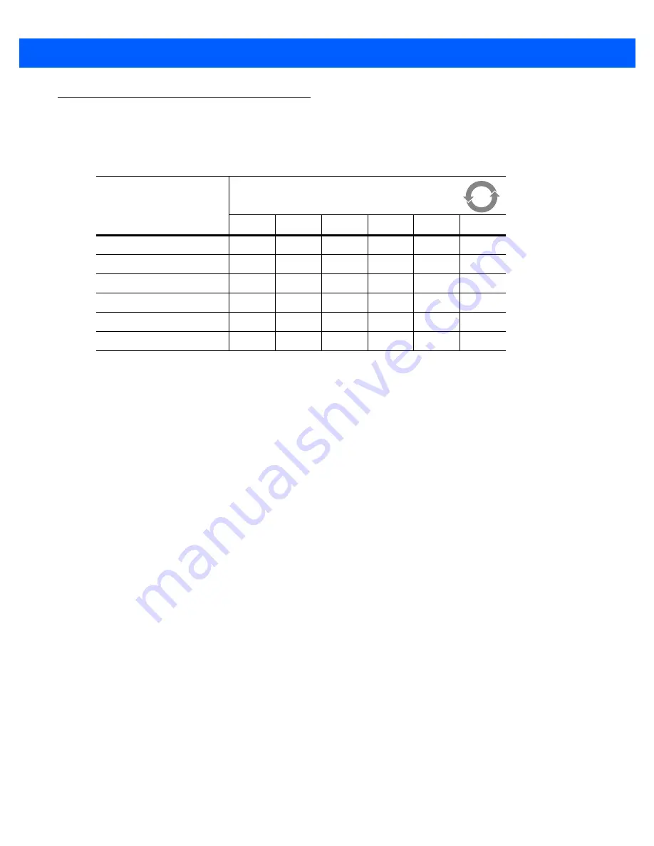 Symbol DS4308 Quick Start Manual Download Page 17