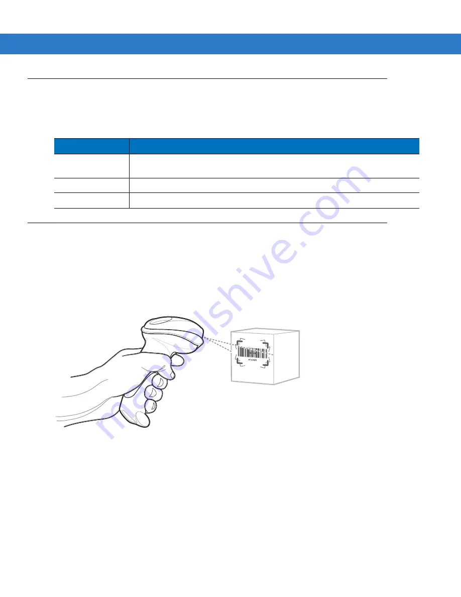 Symbol DS6707-DP20411ZZR - Symbol Digital Scanner DS6707-DP Product Reference Manual Download Page 28