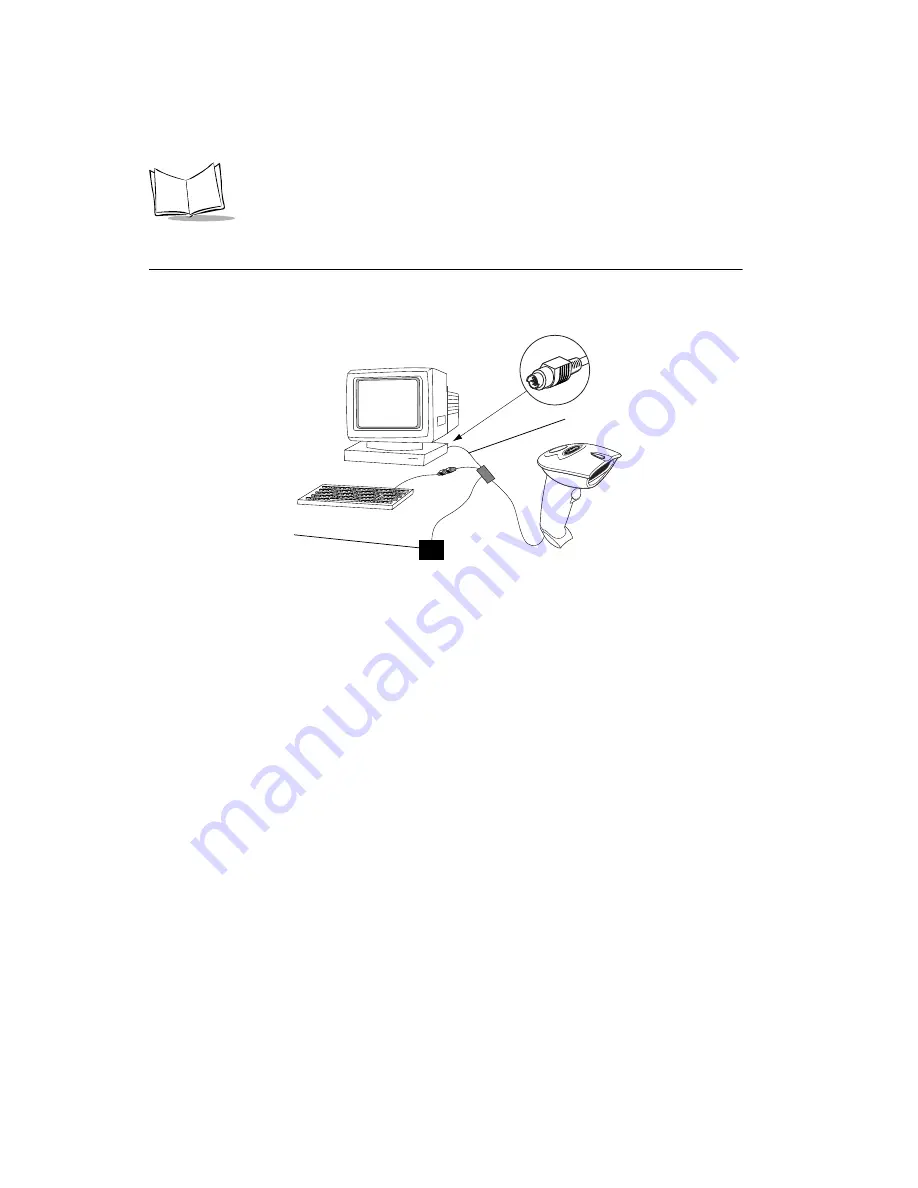 Symbol Hotspot LS 2100 Скачать руководство пользователя страница 51