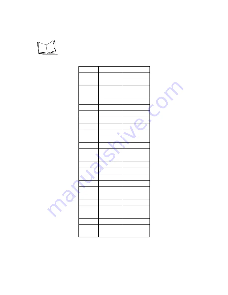 Symbol Hotspot LS 2100 Product Reference Manual Download Page 67