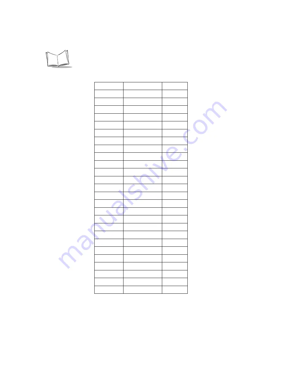 Symbol Hotspot LS 2100 Product Reference Manual Download Page 115