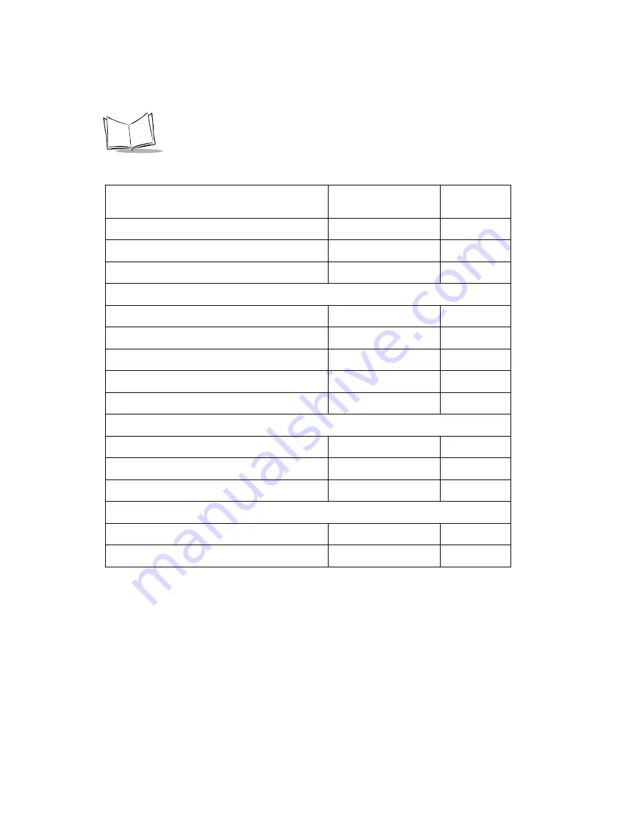 Symbol Hotspot LS 2100 Product Reference Manual Download Page 143