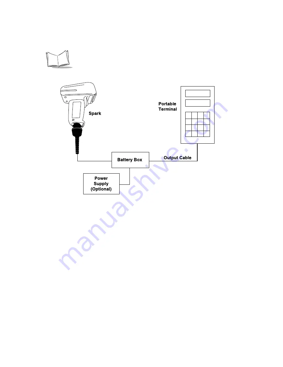 Symbol LS 1004 Product Reference Manual Download Page 20