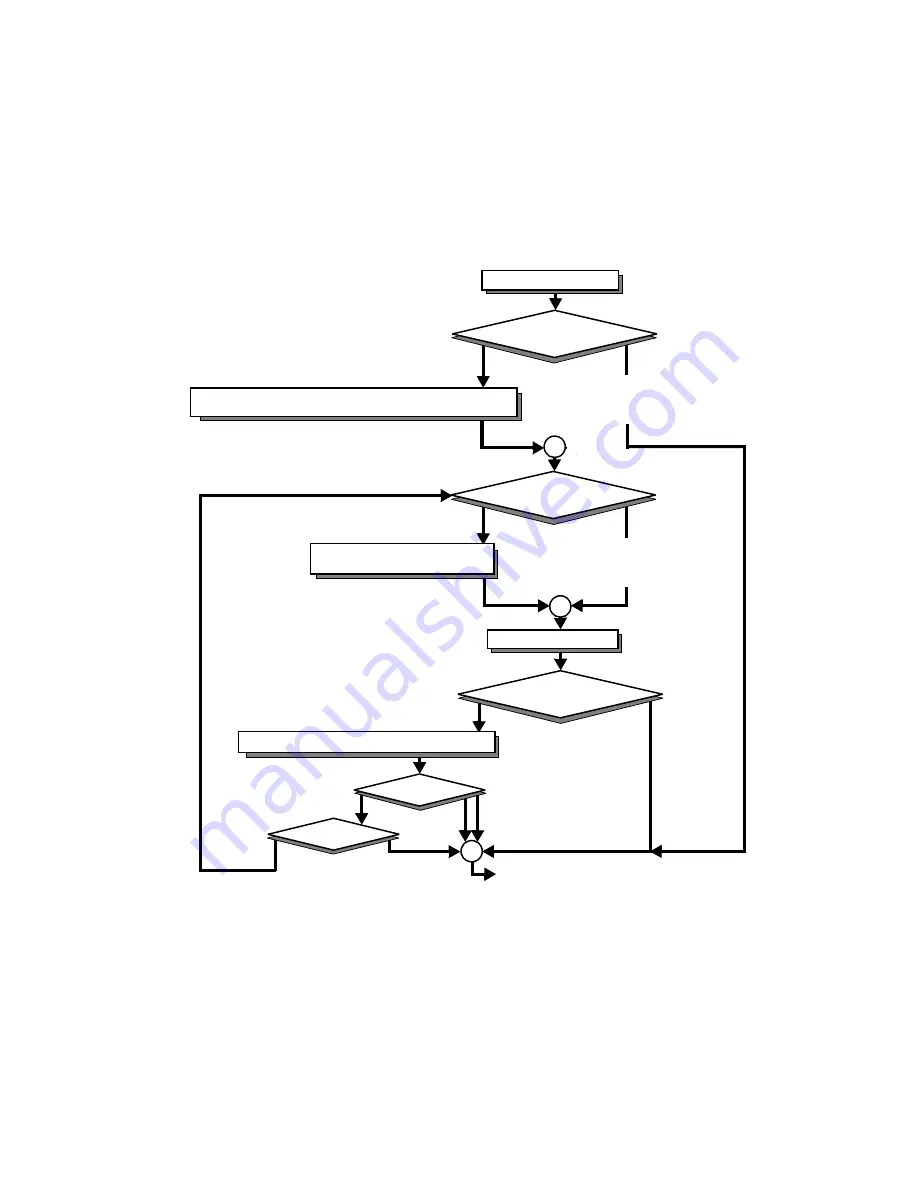 Symbol LS 1004 Product Reference Manual Download Page 75