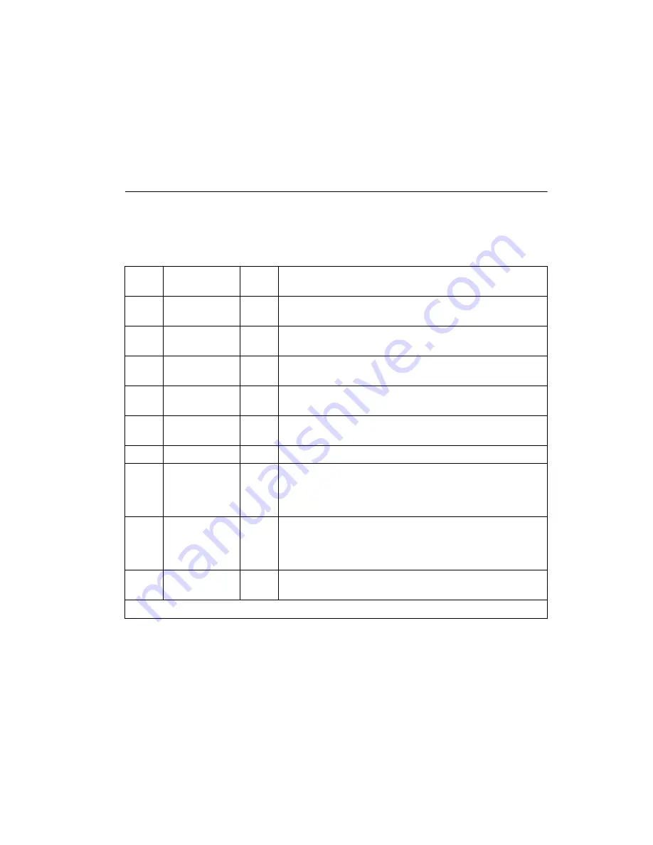 Symbol LS 1220 Product Reference Manual Download Page 22