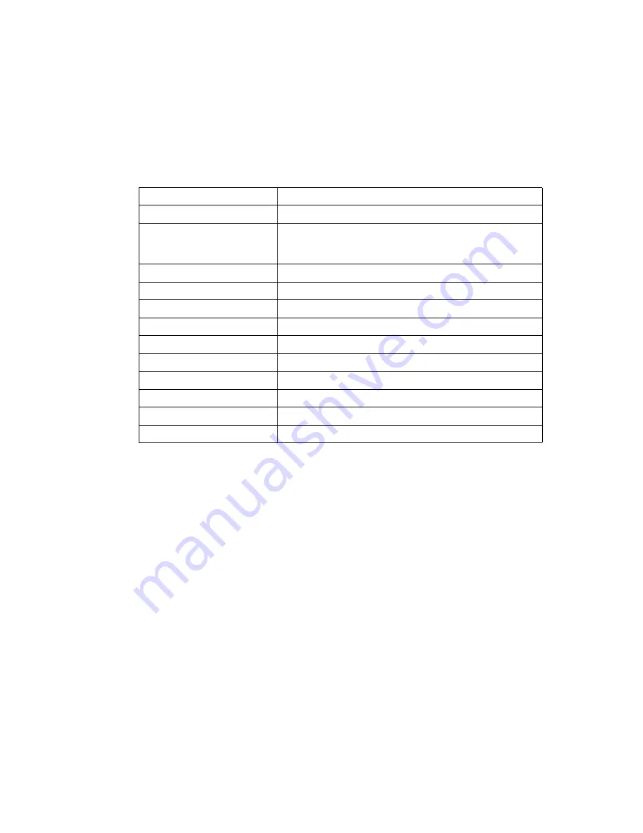 Symbol LS 1220 Product Reference Manual Download Page 36