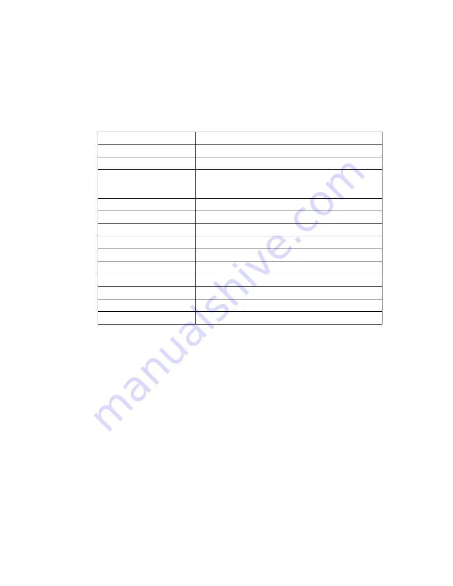 Symbol LS 1220 Product Reference Manual Download Page 42