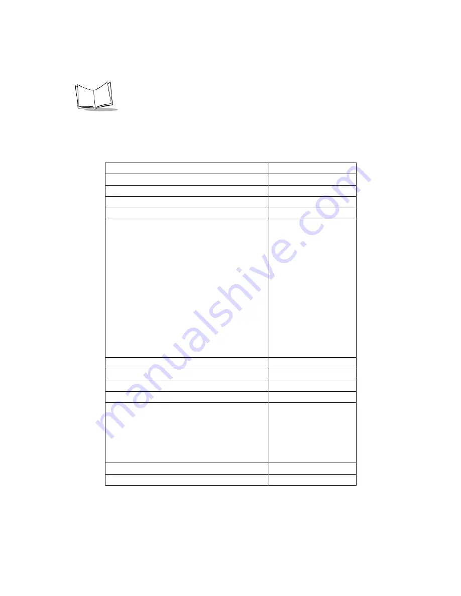 Symbol LS 1220 Product Reference Manual Download Page 59