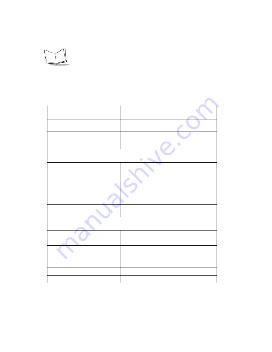 Symbol LS 1220 Product Reference Manual Download Page 75