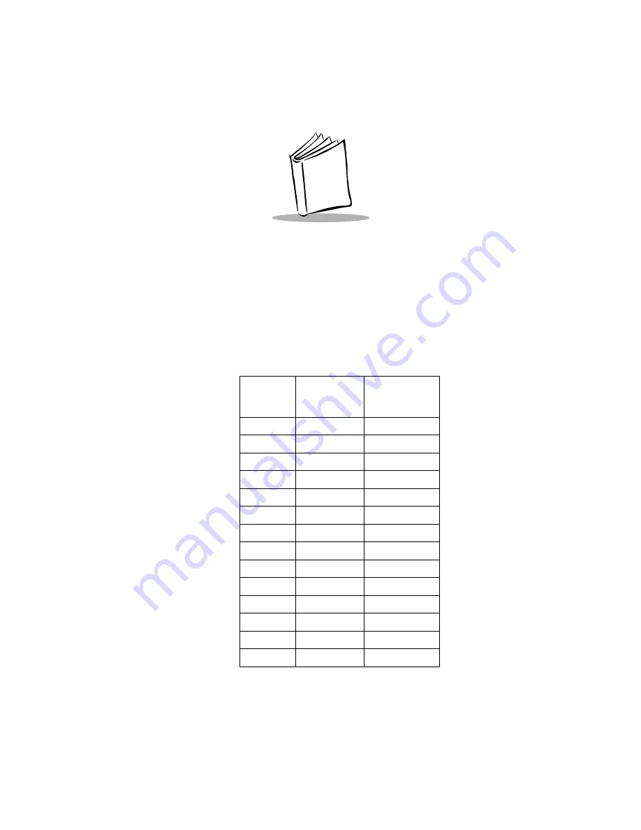 Symbol LS 2106 Product Reference Manual Download Page 93