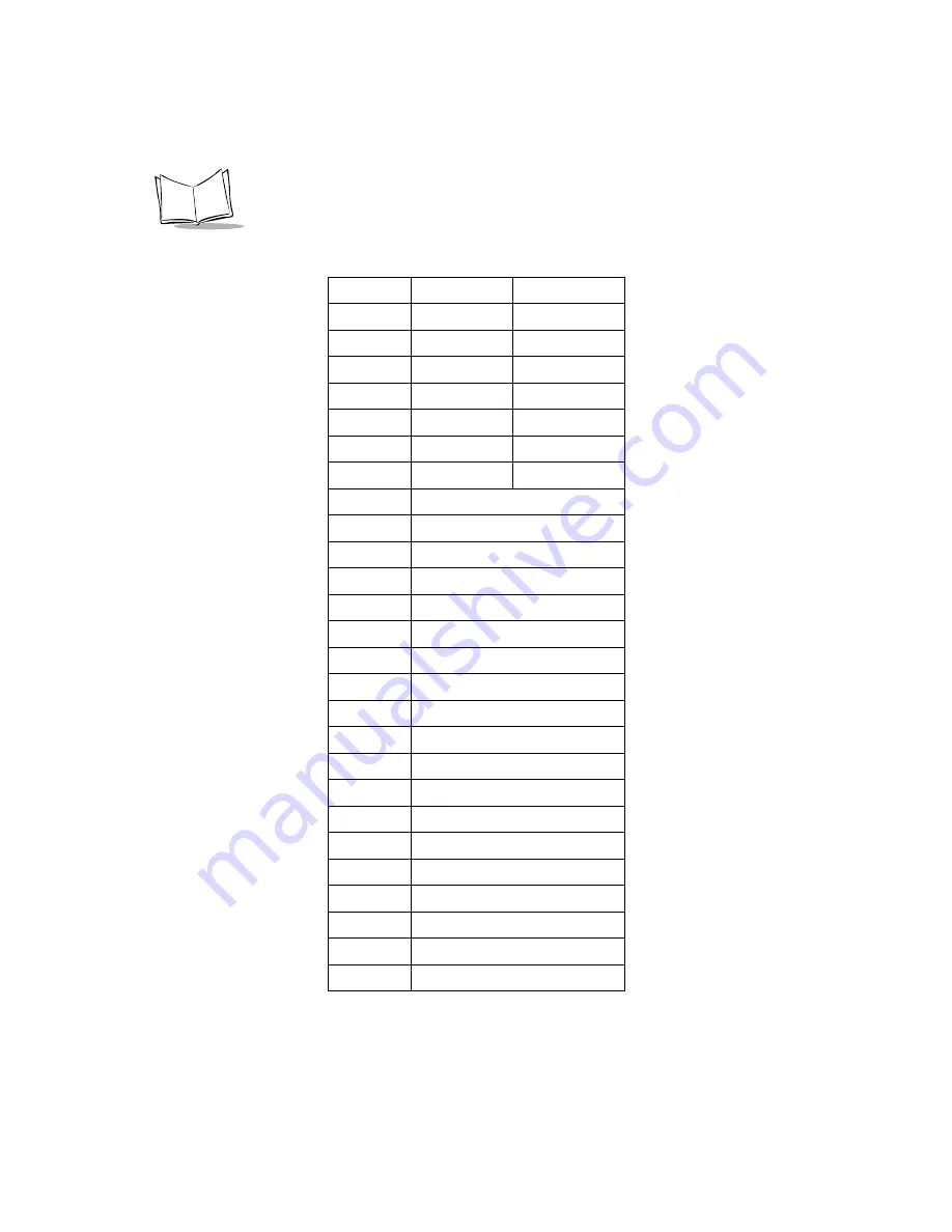 Symbol LS 2106 Product Reference Manual Download Page 98