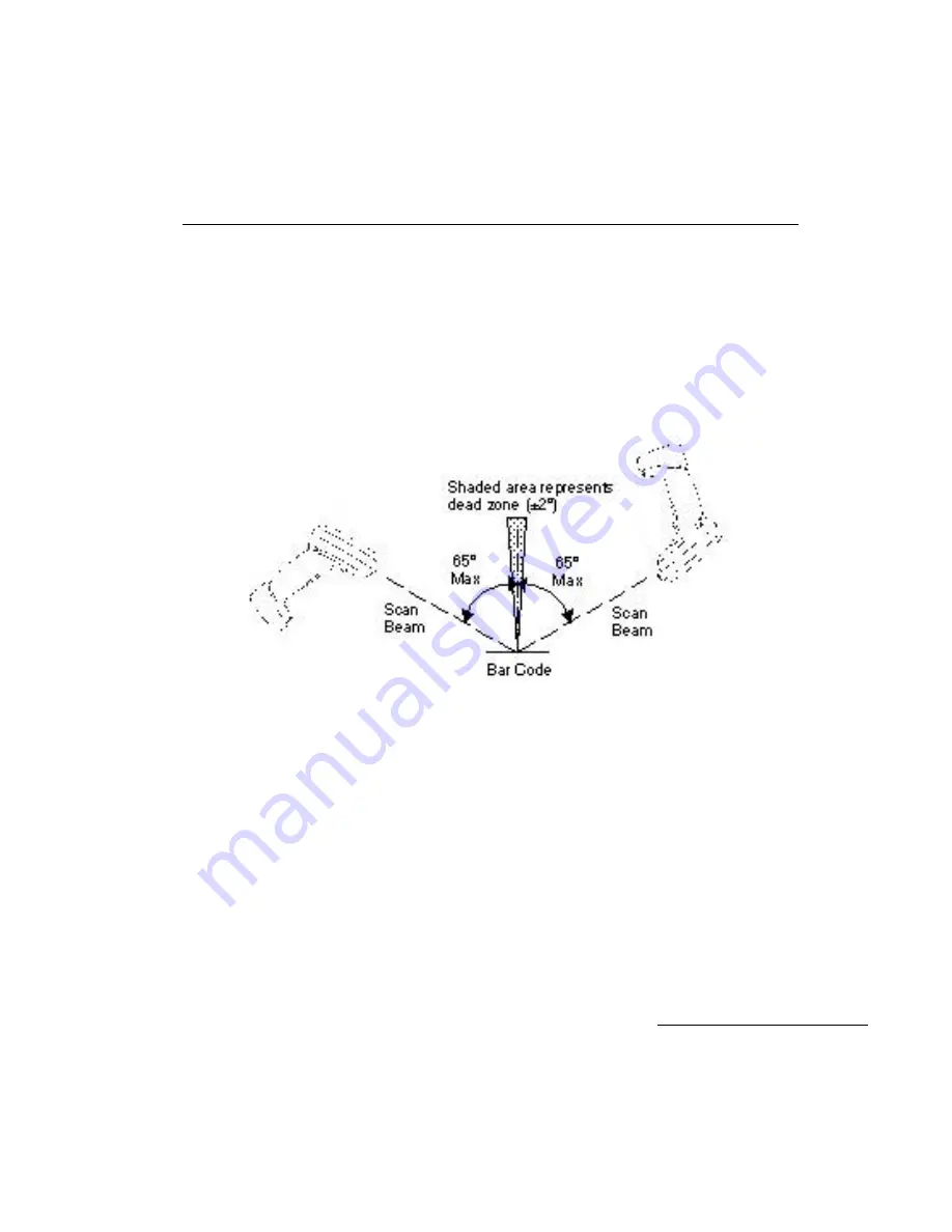 Symbol LS 4071 Скачать руководство пользователя страница 29