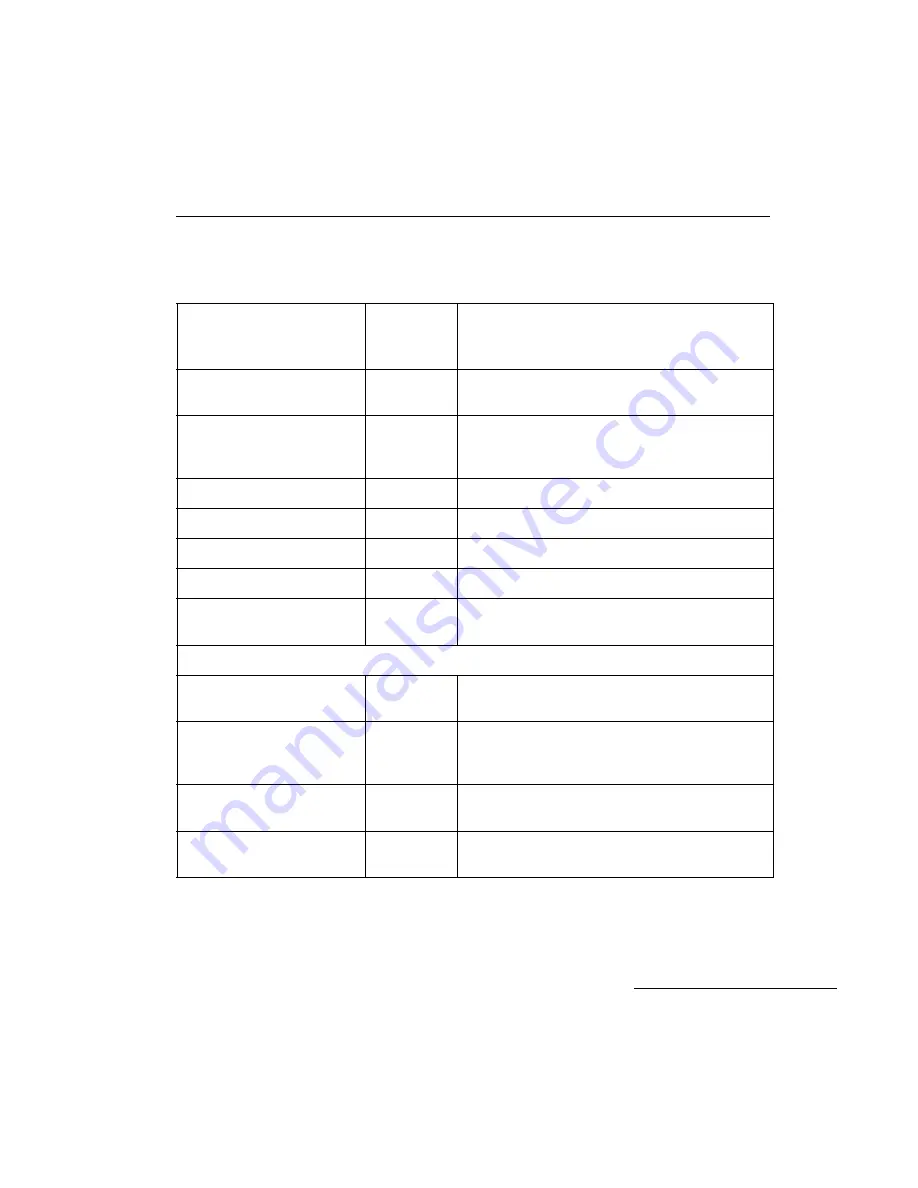 Symbol LS 4071 Product Reference Manual Download Page 43