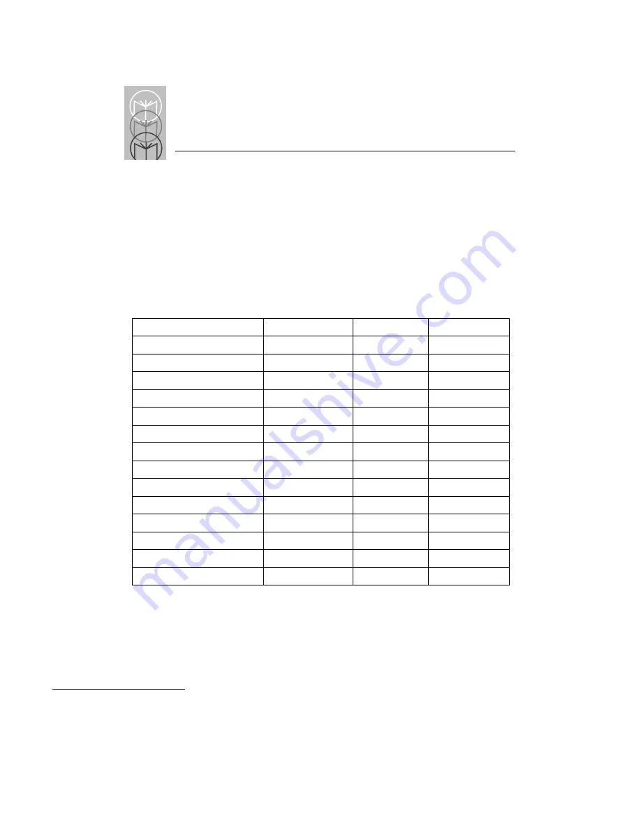 Symbol LS 4071 Скачать руководство пользователя страница 54