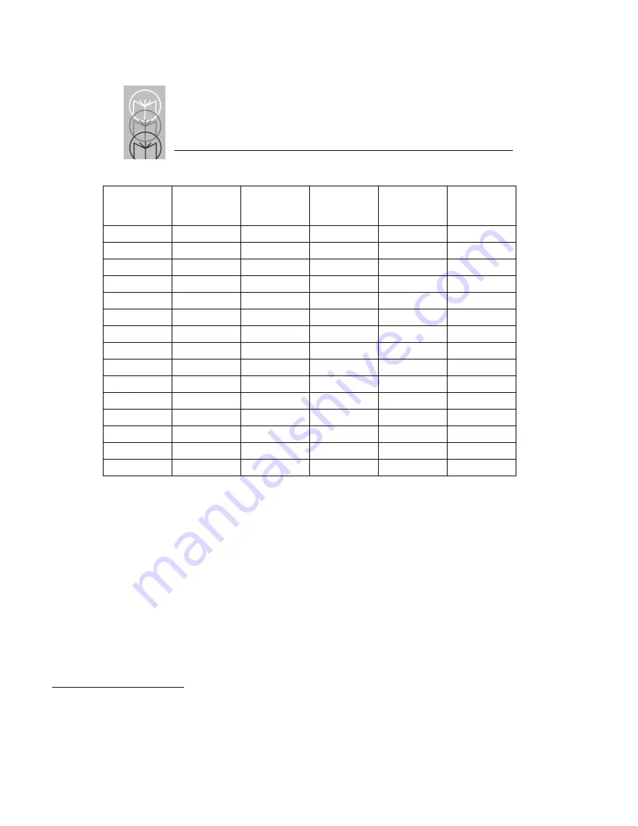 Symbol LS 4071 Product Reference Manual Download Page 154