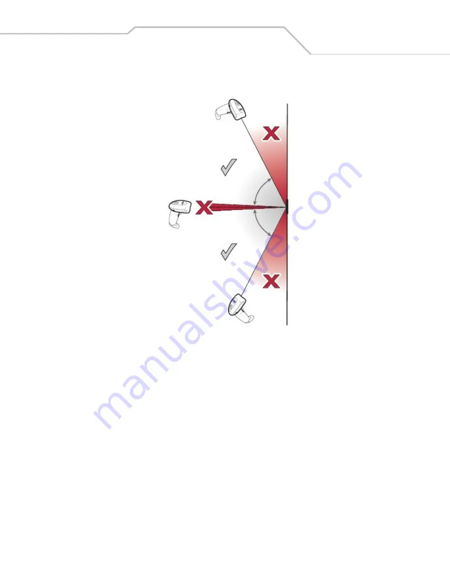 Symbol LS 4208 Manual Download Page 38