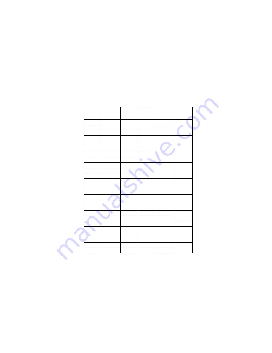 Symbol LS 6000 Series Product Reference Manual Download Page 164