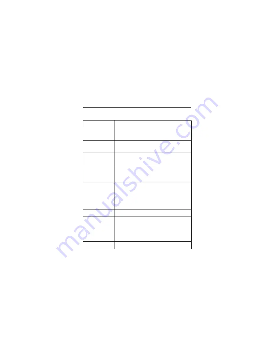 Symbol LS 6000i Product Reference Manual Download Page 38