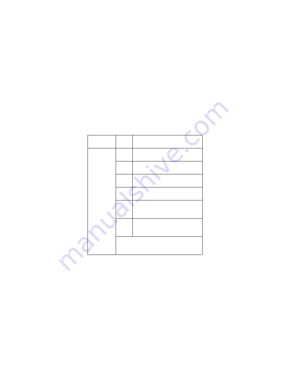 Symbol LS 6000i Product Reference Manual Download Page 190