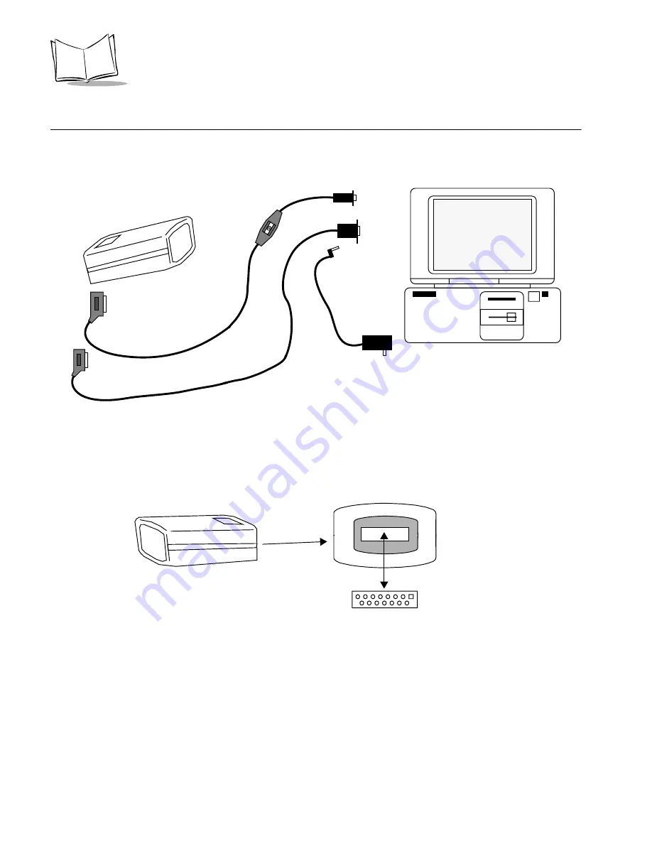 Symbol LS 6800 Скачать руководство пользователя страница 18