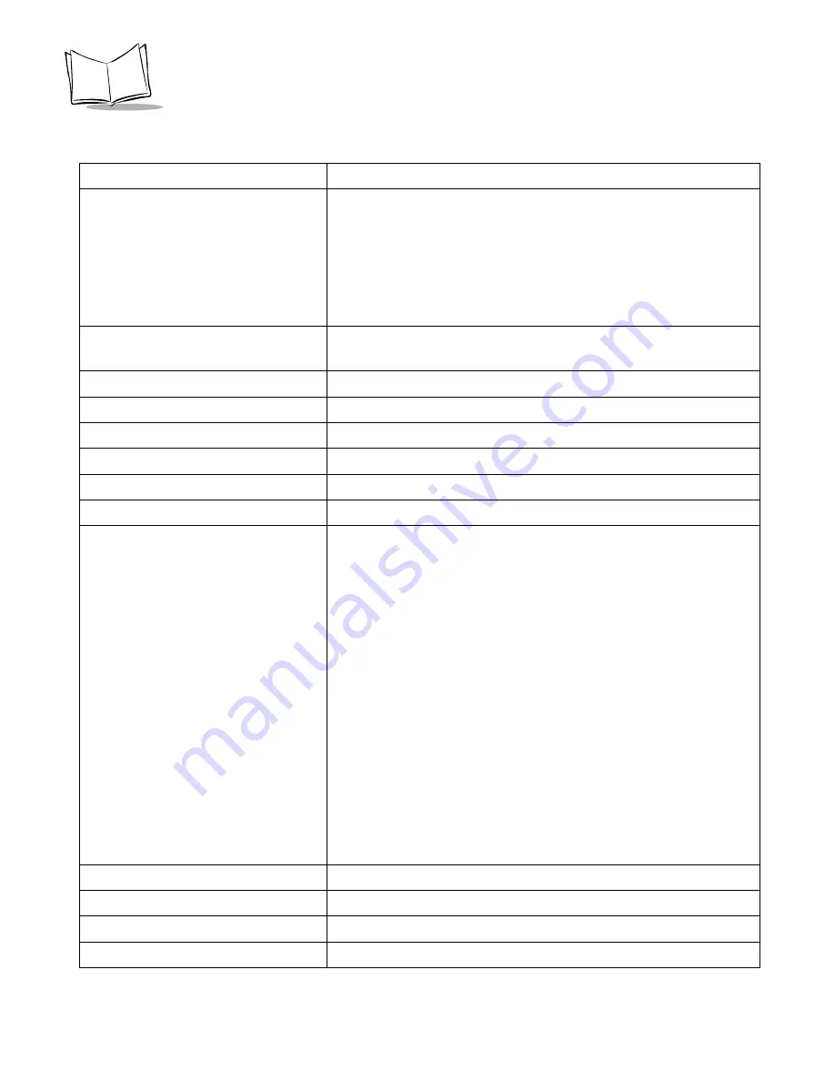 Symbol LS 6800 User Manual Download Page 36