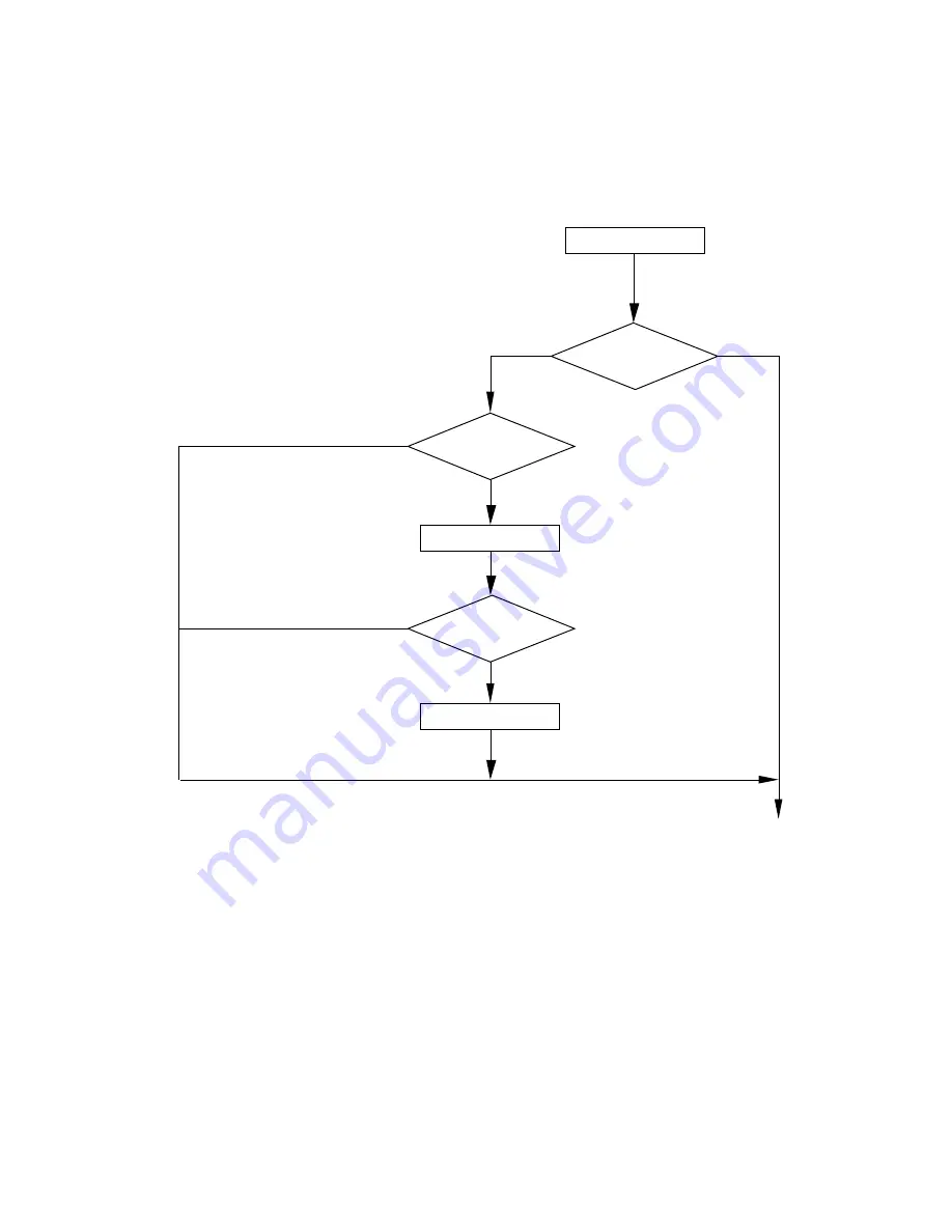 Symbol LS 6800 User Manual Download Page 123